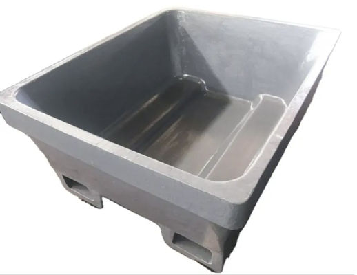 Abfallschöpfungspannen im Aluminiumrecycling